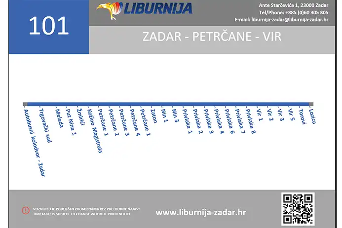 Stajališta autobusa Zadar Petrčane Vir Petrčane Zadar linije 101